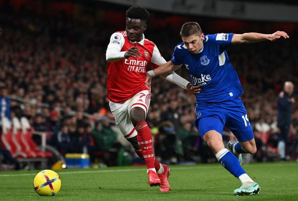 乐部常用的 乐部常用的